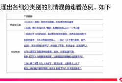 吃瓜爆料类账号怎么变现,揭秘吃瓜账号的变现之道